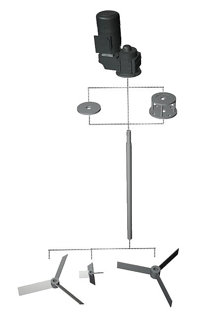 VFG-serie